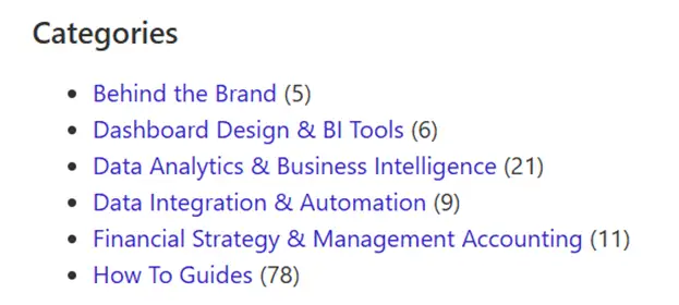 Categories for Select Distinct Blog