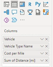 Power BI Related Function table visual