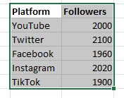 excel table selected