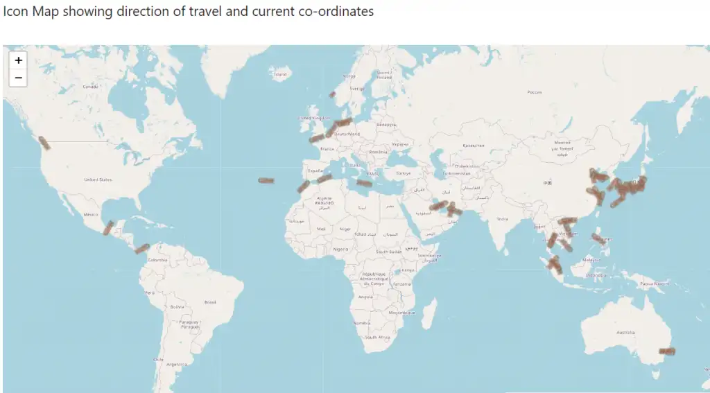 Icon map showing direction of travel