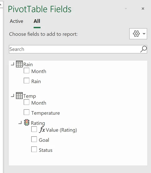 Pivot Table Fields