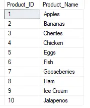 A simple product dimension table