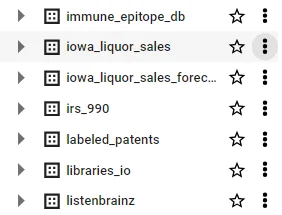 Google Public Data Sets
