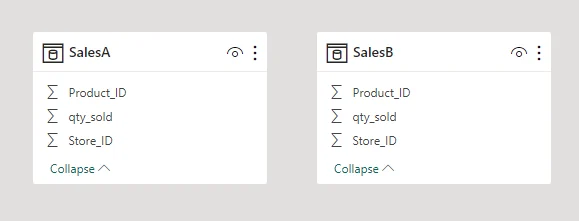 Two similar data tables in Power BI before we UNION then
