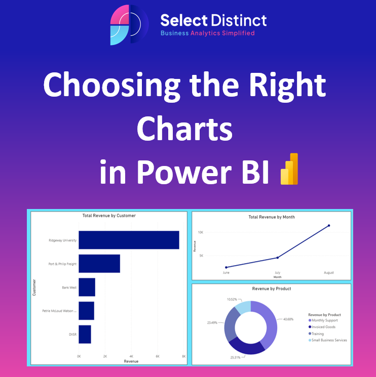 Choosing the right chart in Power BI