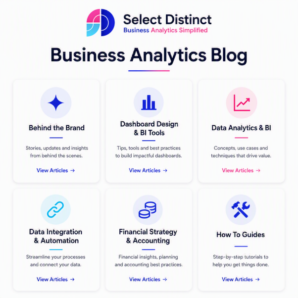 Business Analytics Blog
