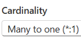 Cardinality