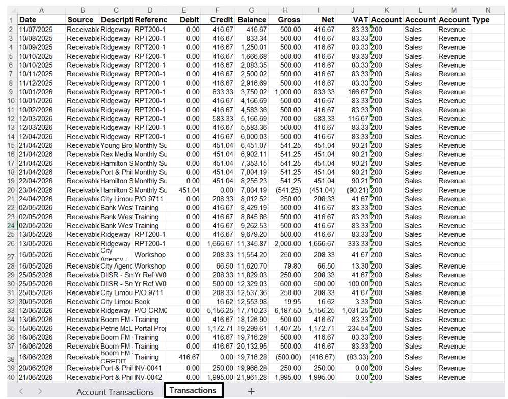 Excel sheet with the Transaction tab