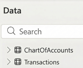 Power BI with 2 tables: ChartOfAccounts and Transactions