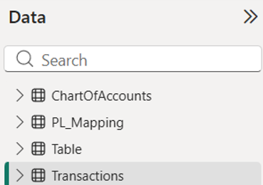 Power BI with 4 tables