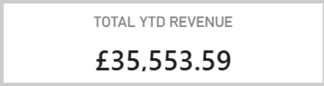Total YTD Revenue card visual in Power BI
