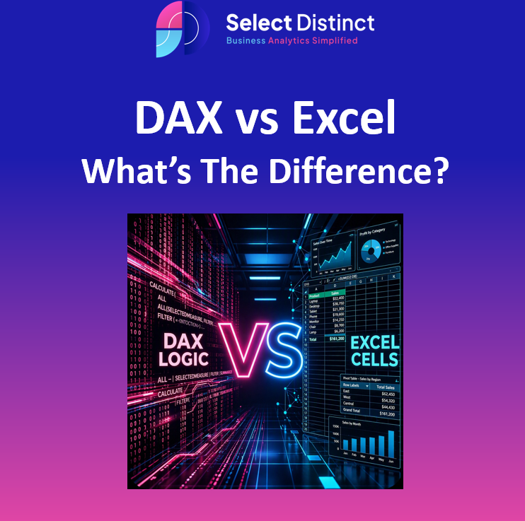 DAX vs Excel