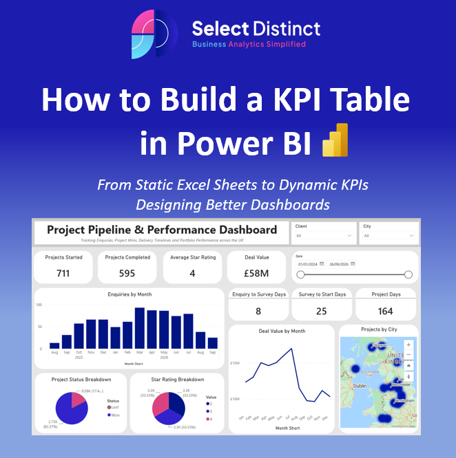 How to Build a KPI Table