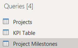 Screenshot of the three queries in Power BI