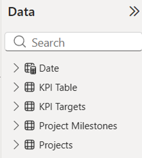 5 Tables in Power BI
