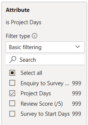 Filtering the attribute