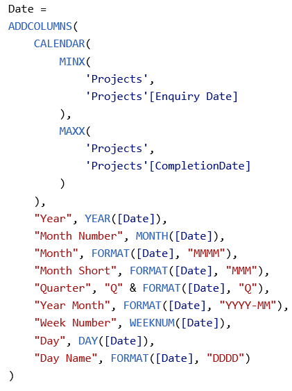DAX for creating a Date Dimension table