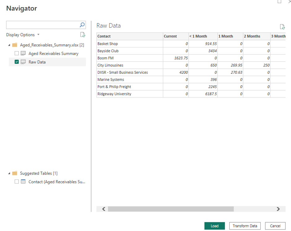 Navigator with the data ready to be loaded in Power BI