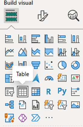 Table visual selected in Power BI