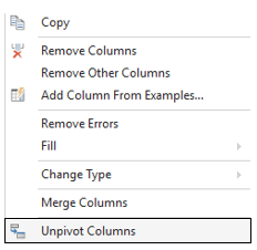Unpivot columns in Power BI