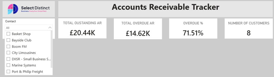 Accounts Receivable Tracker with Customer slicer dropdown