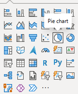 Pie Chart visual selected