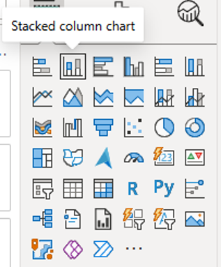 Stacked column chart visual selected