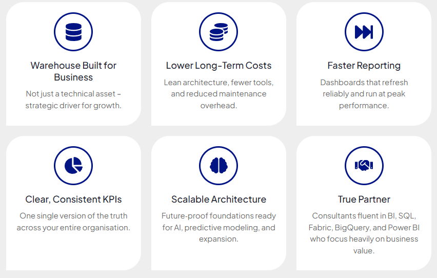 6 benefits of a Data Warehouse