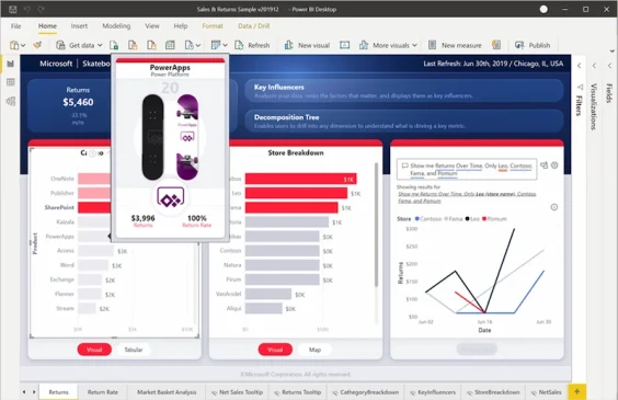 Power BI Retail Dashboard